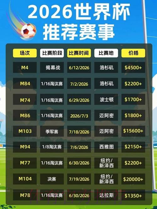 2026美加墨世界杯积分规则APP