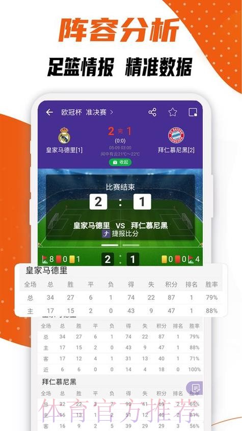 世界杯比分预测网站 世界杯比分预测网站