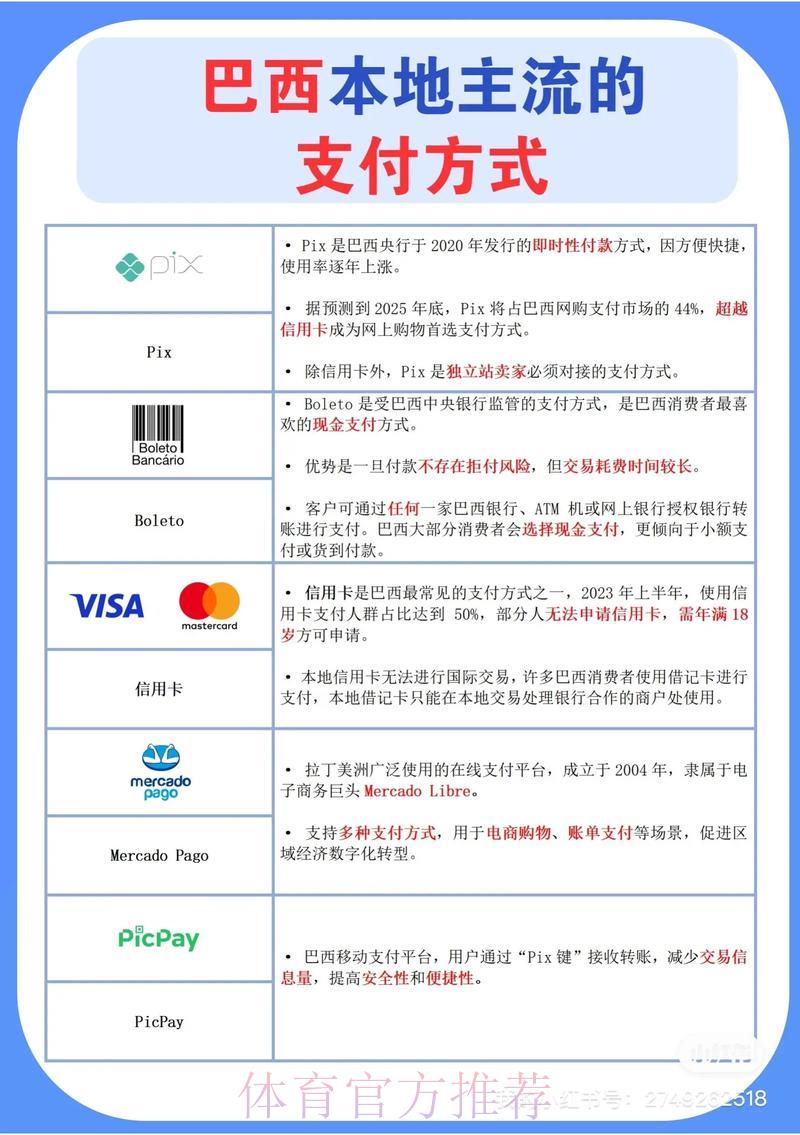 足球世界杯中心