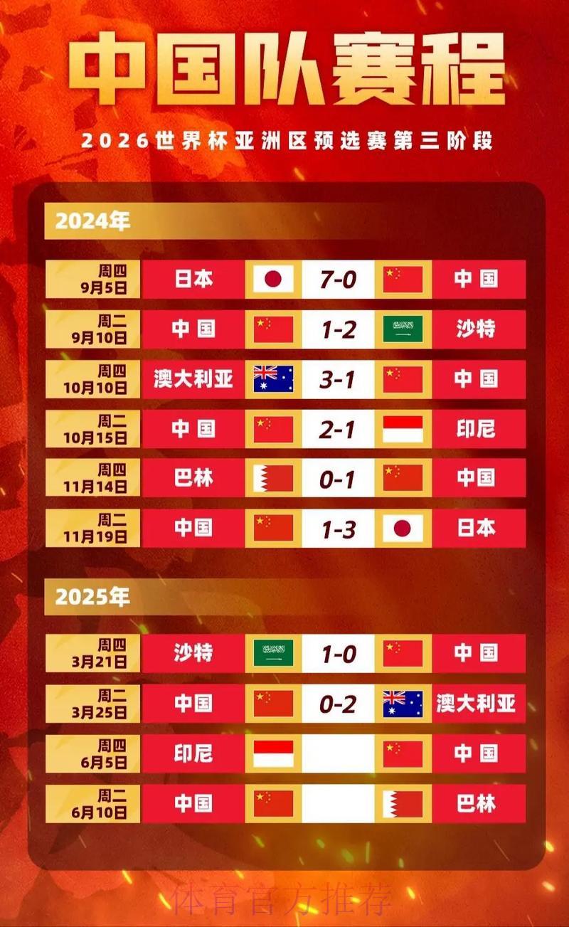 世界杯竞猜赔率全面对比:哪个平台收益最高? 世界杯竞猜赔率全面对比:哪个平台收益最高?