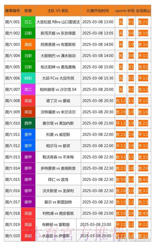 足球世界杯中心