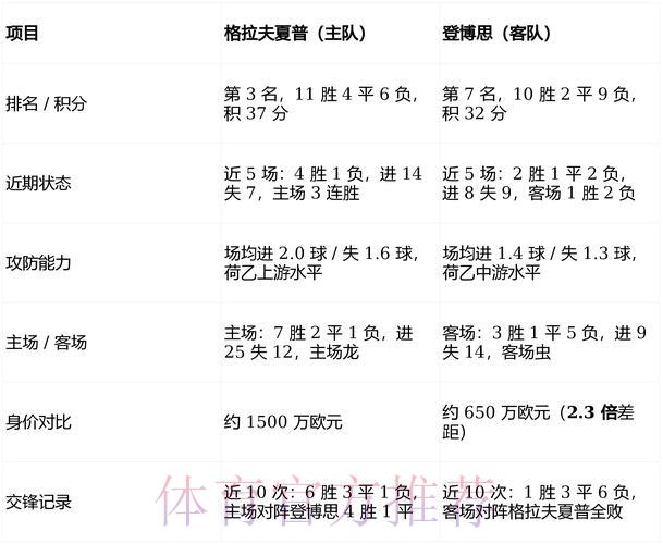 2026世界杯竞猜热门强队深度解析:权威专家倾情预测 2026世界杯竞猜热门强队深度解析:权威专家倾情预测