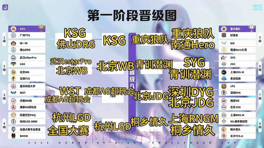 足球世界杯中心
