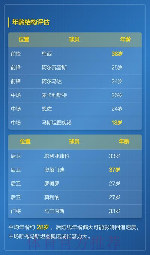 2026世界杯竞猜热门强队深度解析:权威专家倾情预测 2026世界杯竞猜热门强队深度解析:权威专家倾情预测