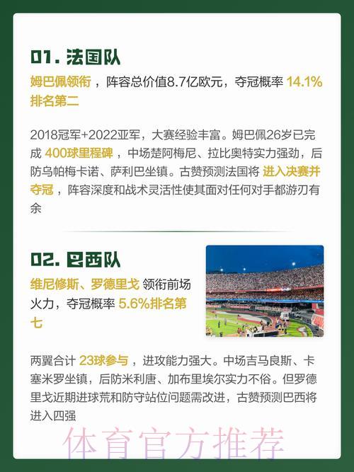 2026世界杯最佳预测应用程序推荐 2026世界杯最佳预测应用程序推荐
