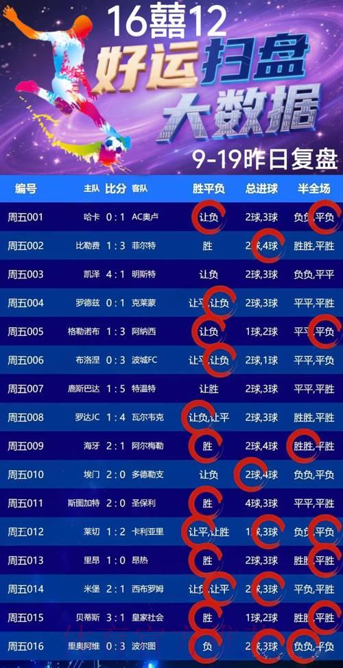 网络平台足球盛事竞猜全攻略 网络平台足球盛事竞猜全攻略