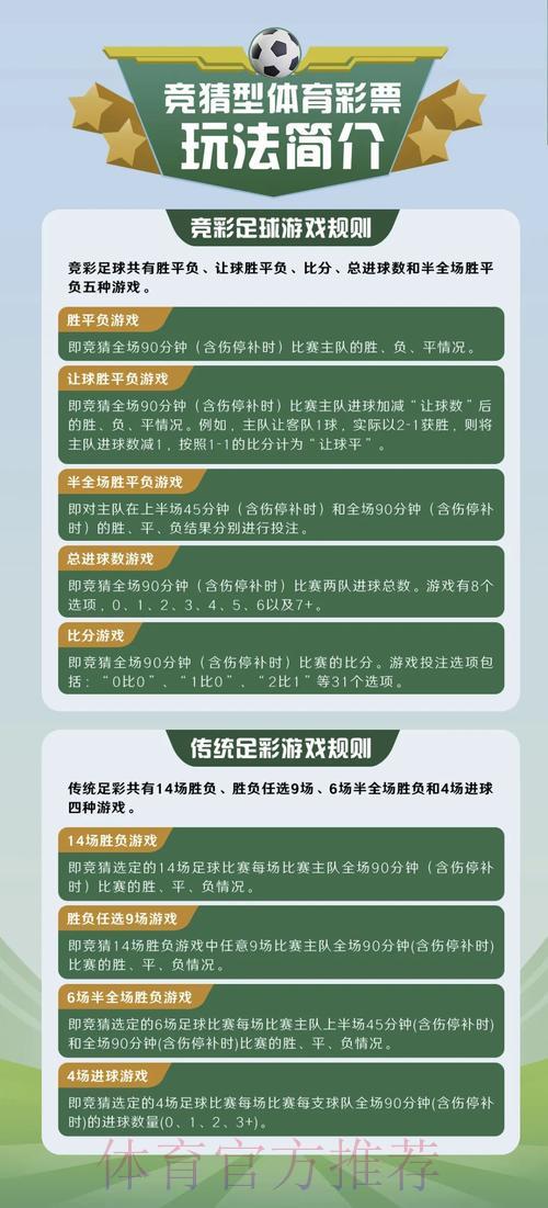 足球世界杯中心
