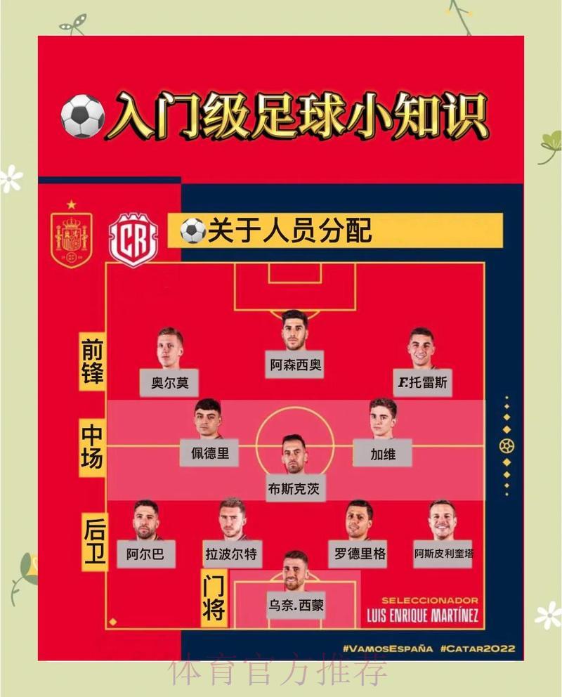 足球世界杯中心