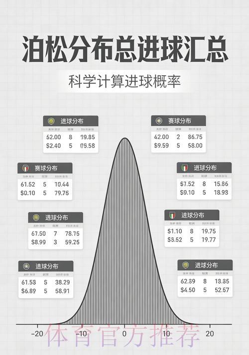 足球世界杯中心