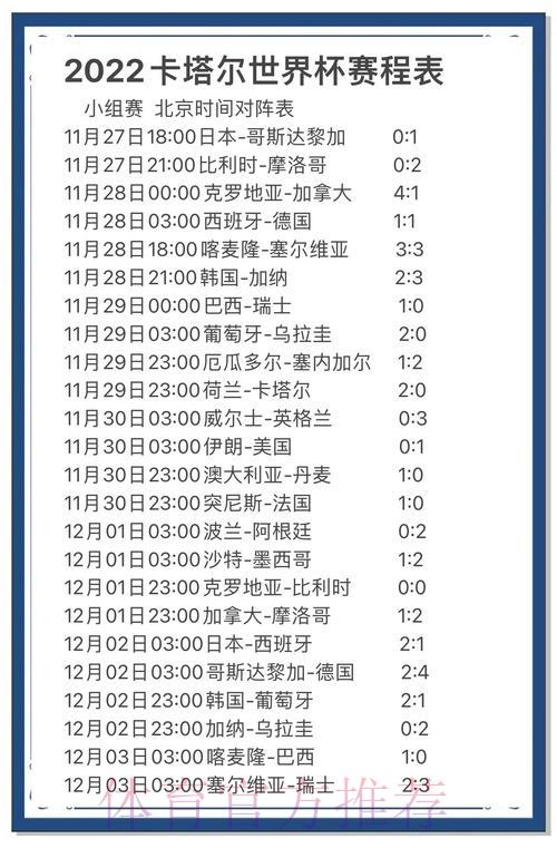 世界杯赛事预测策略深度解析