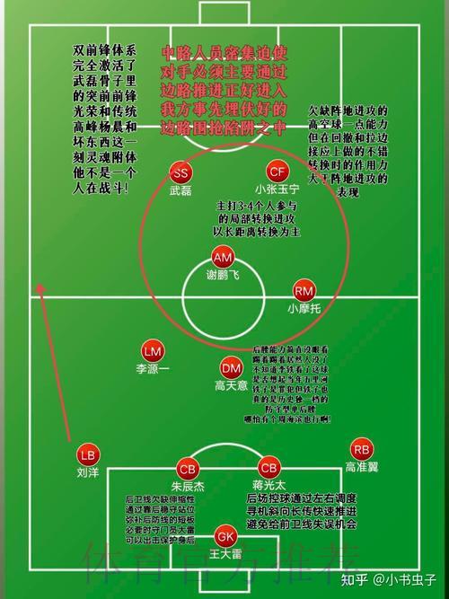 2026世界杯竞猜入门指南：轻松掌握核心要点