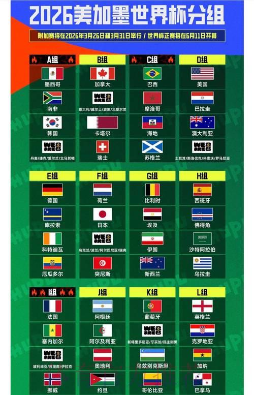 2026世界杯竞猜入门指南：轻松掌握核心要点