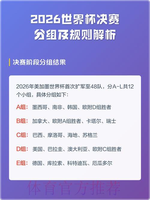 足球世界杯中心