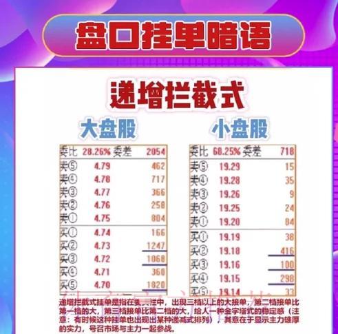 足球世界杯中心