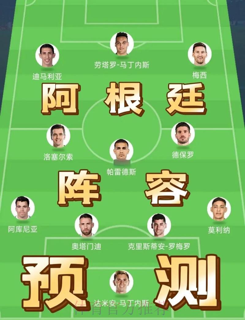 深度剖析世界杯各队阵容演变趋势 深度剖析世界杯各队阵容演变趋势