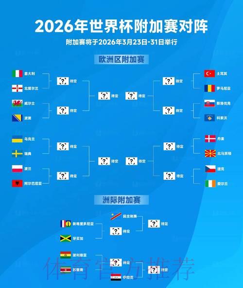 全面剖析2026世界杯最热门投注玩法