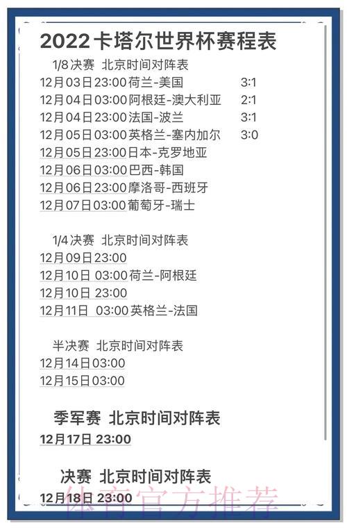 世界杯竞猜:赛事日程与胜负预测全解析 世界杯竞猜:赛事日程与胜负预测全解析