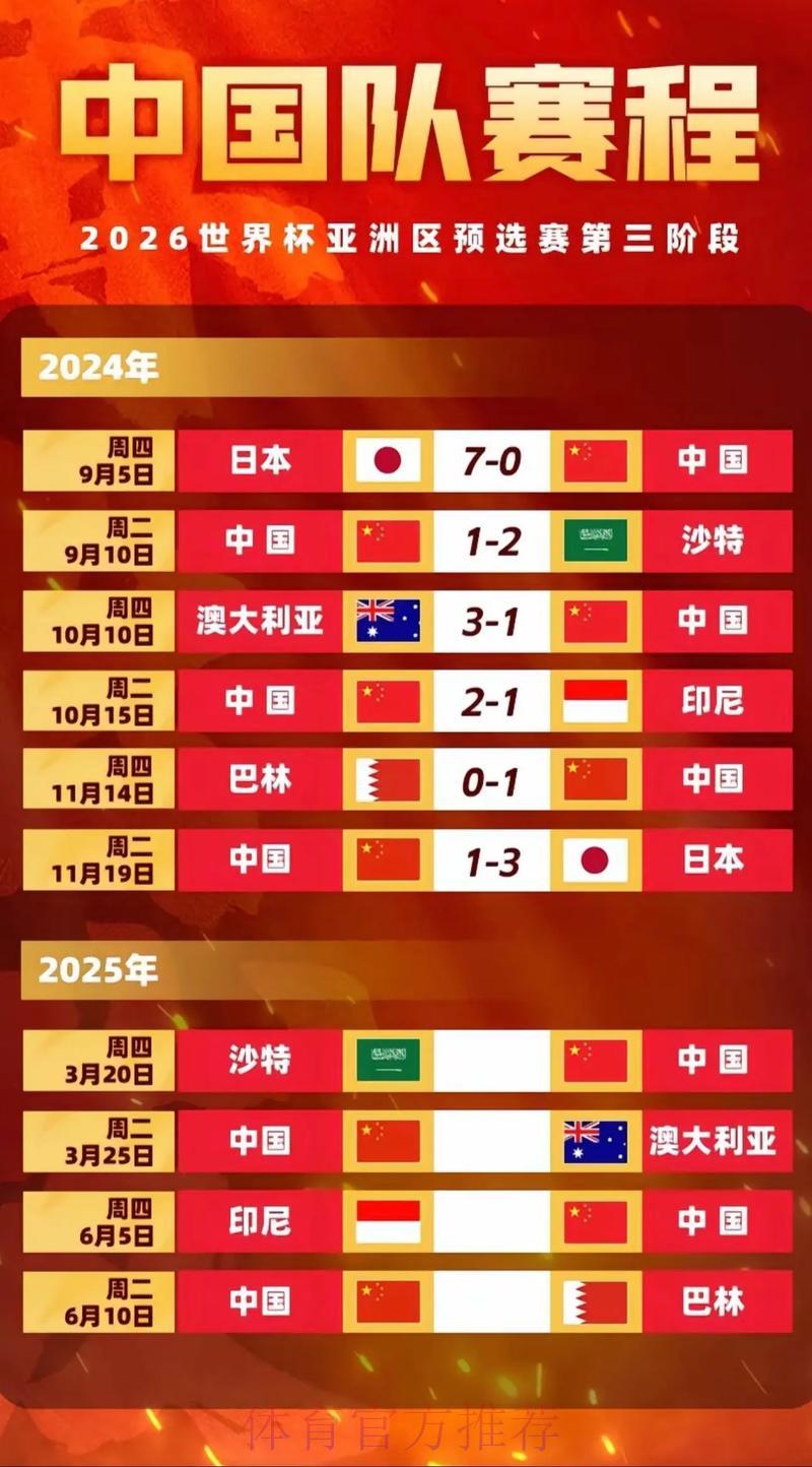 2026世界杯预选赛苹果官方网站最新入口指南