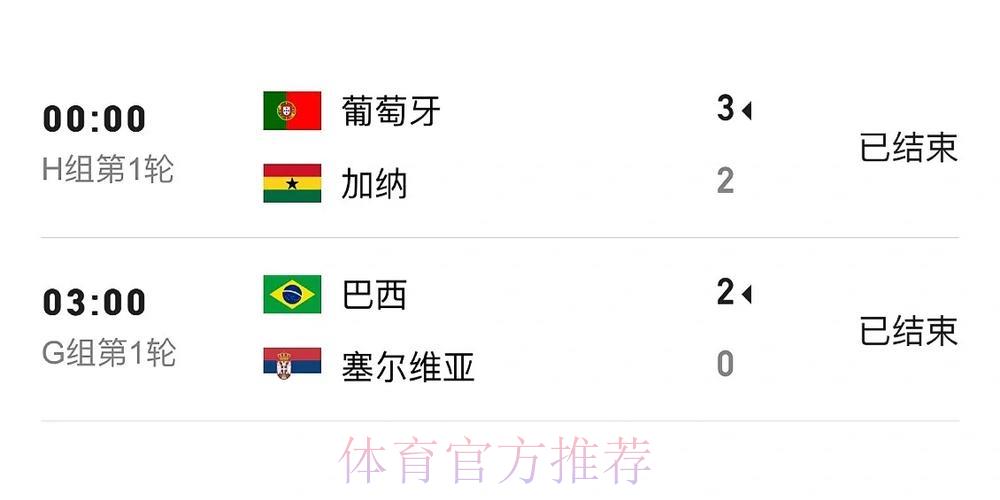 世界杯赛事比分手机实时查询小助手