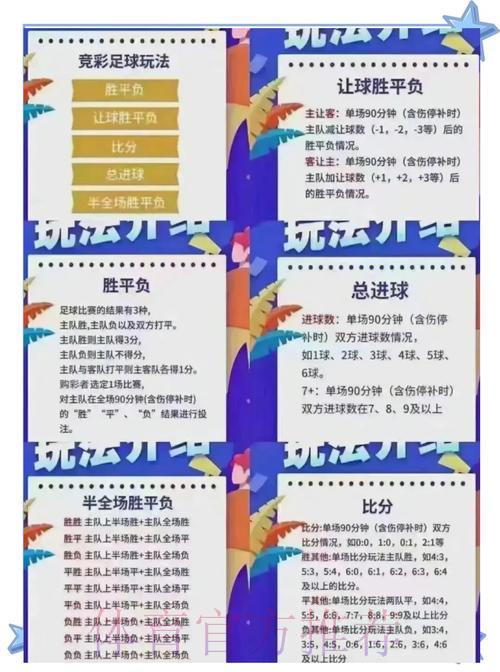 深度解析世界杯竞猜投注金额数据 深度解析世界杯竞猜投注金额数据
