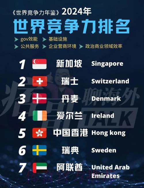深度解析顶级世界杯预测平台的核心竞争力 深度解析顶级世界杯预测平台的核心竞争力