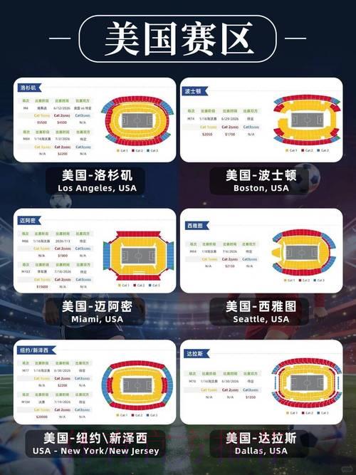 2026年美国世界杯门票购买全指南 2026年美国世界杯门票购买全指南