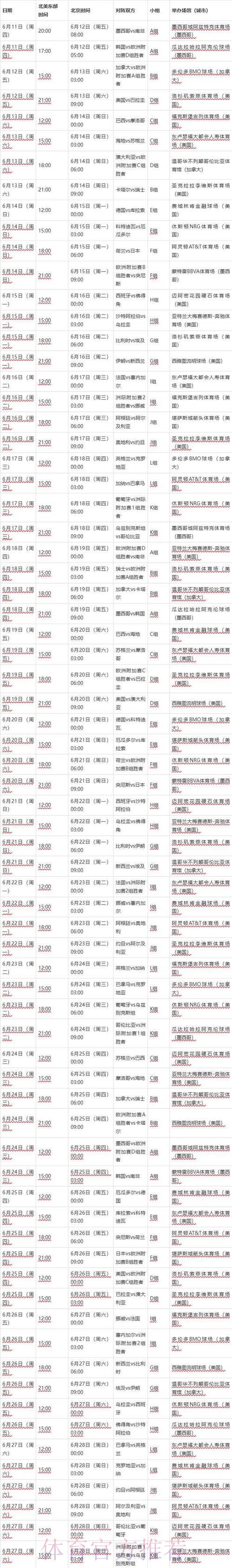 2026年世界杯赛事走势深度解析与预测 2026年世界杯赛事走势深度解析与预测