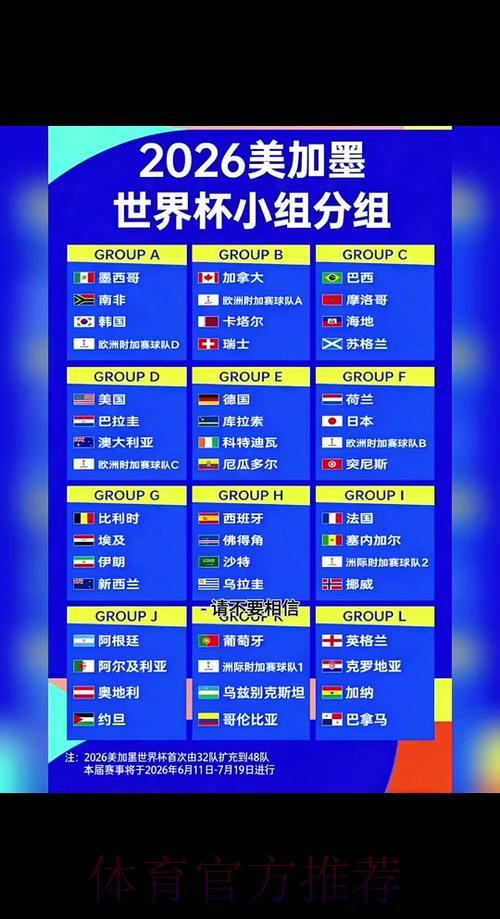 2026世界杯赛事比分实时更新平台 2026世界杯赛事比分实时更新平台